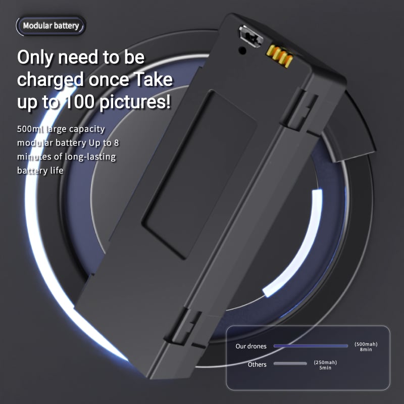 LU60 Drone First Choice For Entry-levelFearless Of Complex Scenes